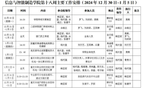 信息与英国上市公司365第十八周主要工作安排（2024年12月30日-1月5日）.jpg