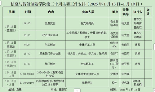 信息与英国上市公司365第二十周主要工作安排（2025年1月13日-1月19日）.jpg