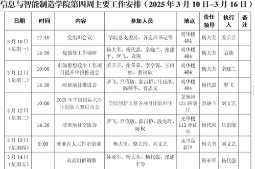 信息与英国上市公司365第四周工作安排（2025年3月10日-3月16日）.png