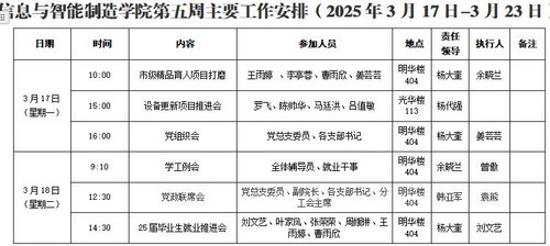信息与英国上市公司365第五周主要工作安排（2025年3月17日-3月23日）.jpg