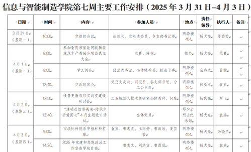 信息与英国上市公司365第七周工作安排（2025年3月31日-4月3日）.png