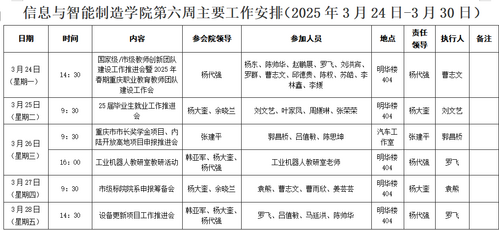 信息与英国上市公司365第六周工作安排（2025年3月24日-3月30日）.png