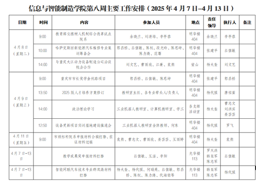 信息与英国上市公司365第八周工作安排（2025年4月7日-4月13日）.png