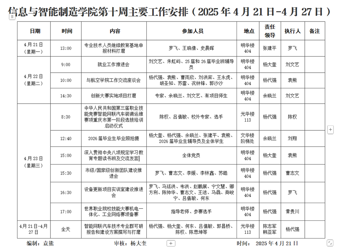 信息与英国上市公司365第十周工作安排（2025年4月21日-4月27日）.png