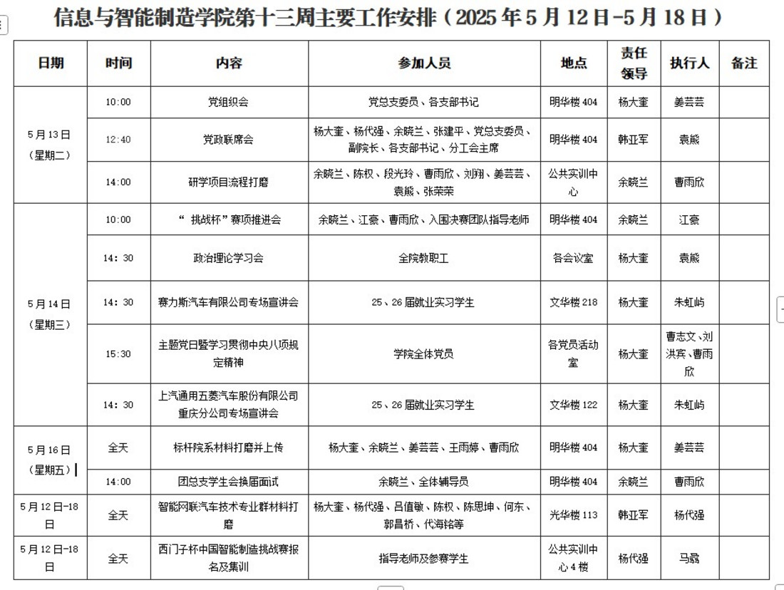 信息与英国上市公司365第十三周主要工作安排（2025年5月12日-5月18日）.jpg
