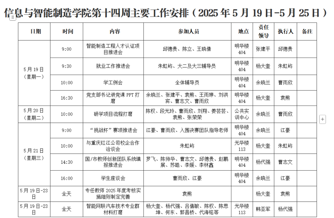 信息公司第十四周工作安排.png