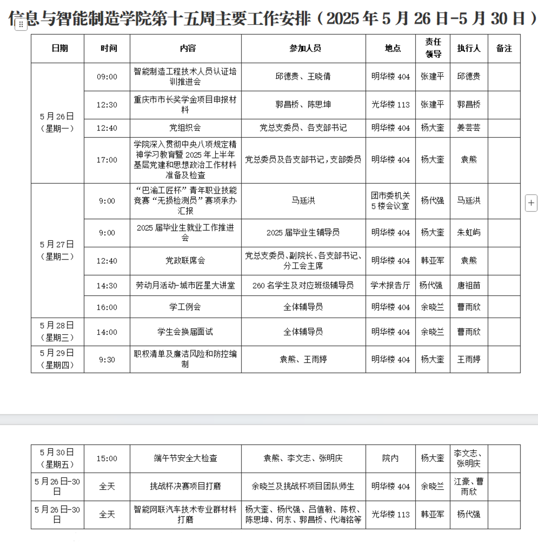 信息公司第十五周工作安排.png
