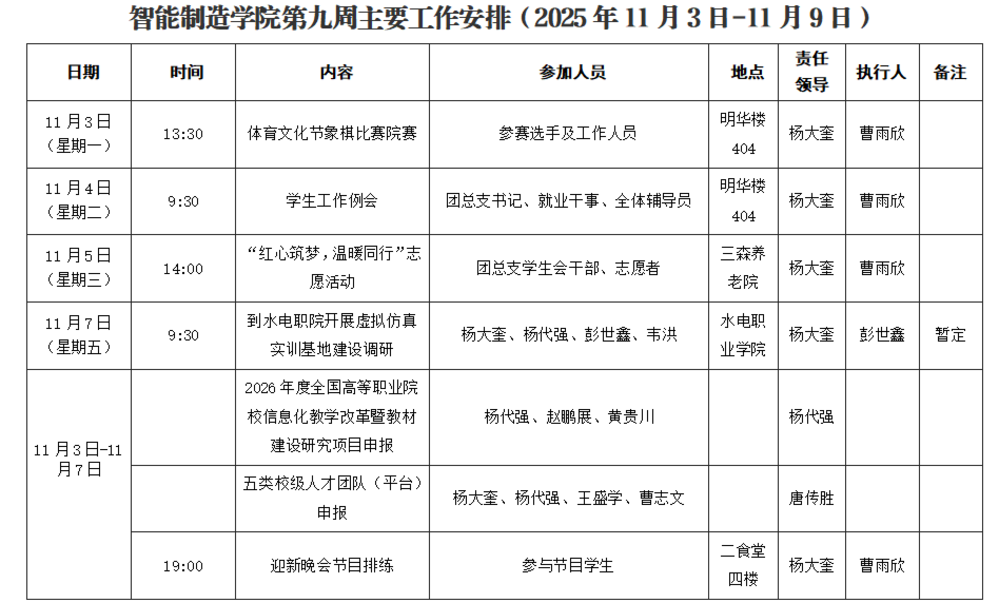 第九周.png