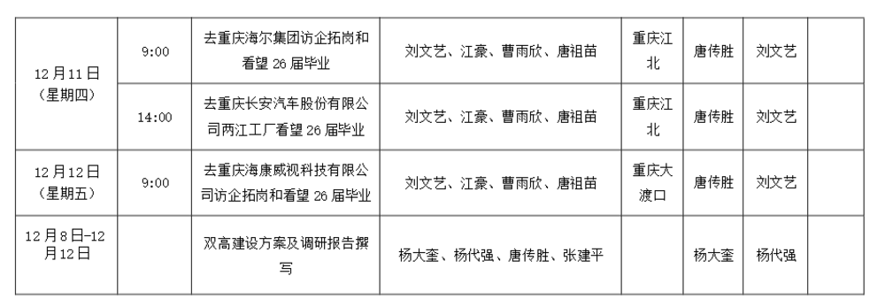 第十四周2.png