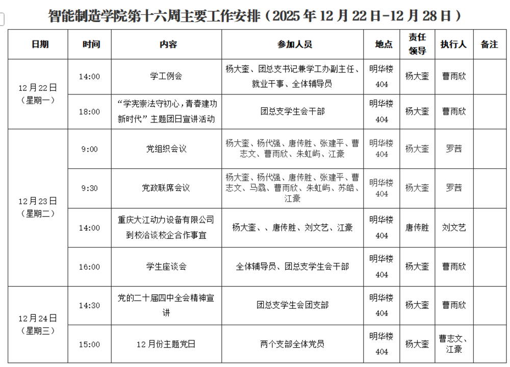 第十六周1.png