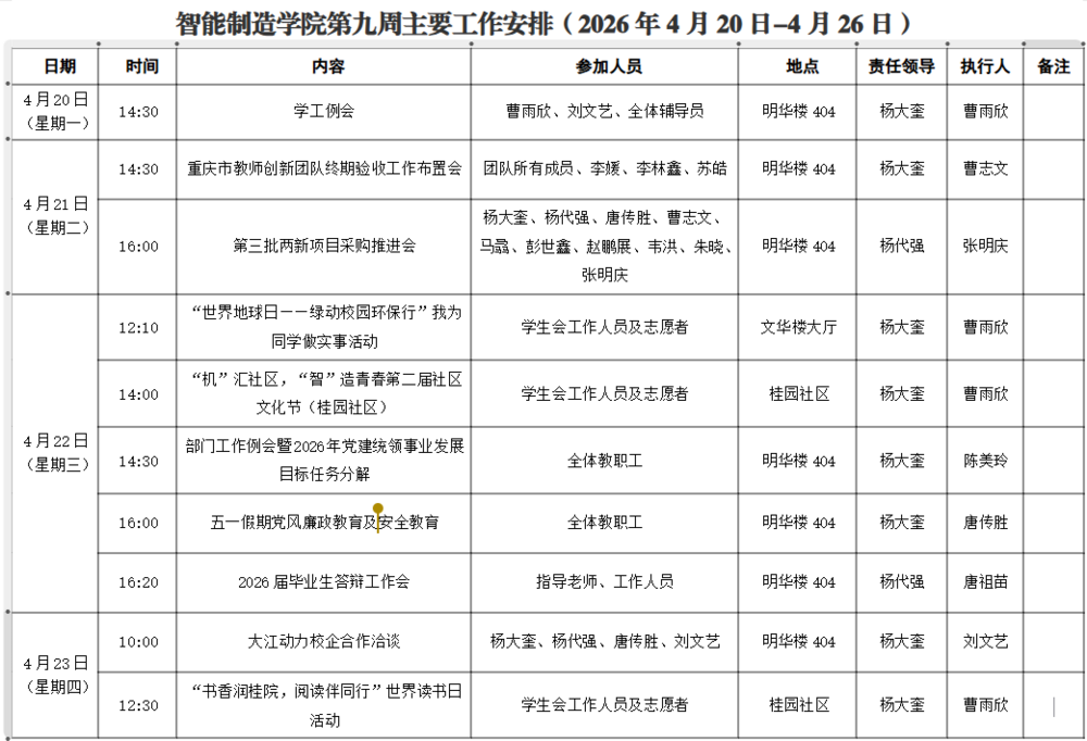 第九周.png